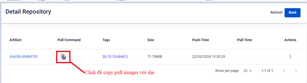 Pull image by SHA