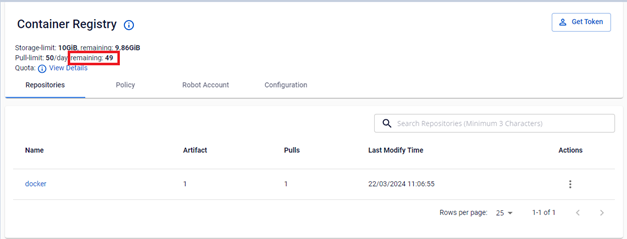 Pull-limit updated after pull