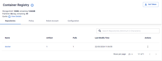 Repositories list on FPT Portal