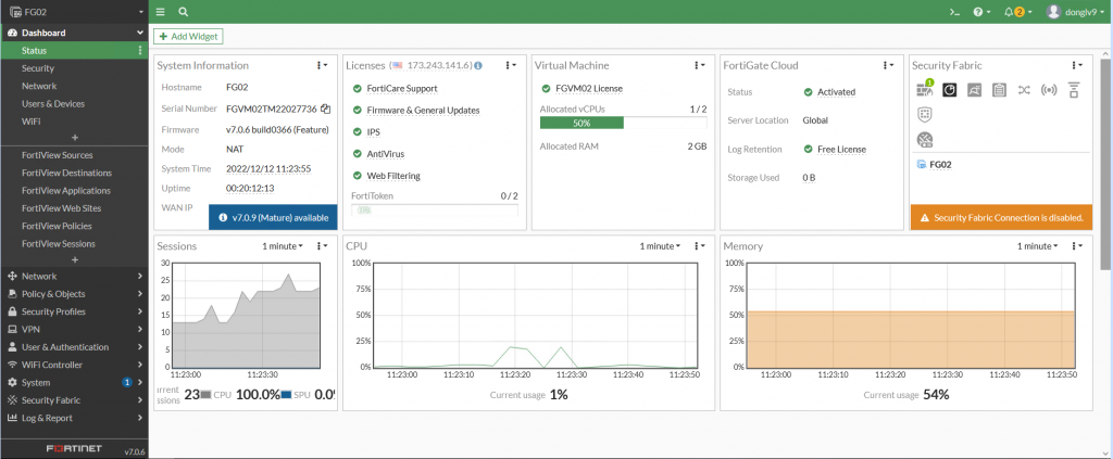 Fortigate dashboard after login