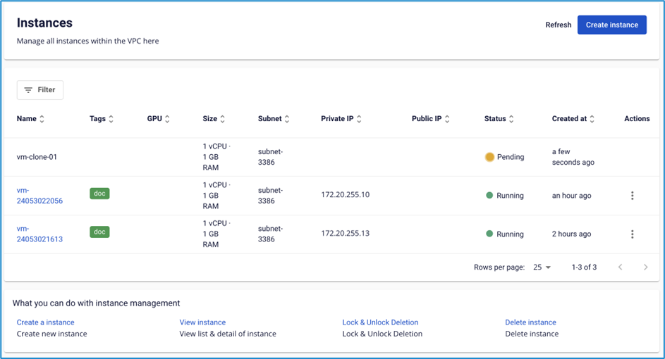 Clone Instance in Pending status