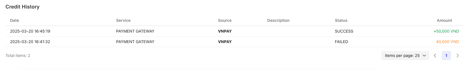 Credit History page showing top-up transactions with date and amount