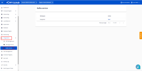 IntegrationsメニューからKafka Serviceを選択する画面