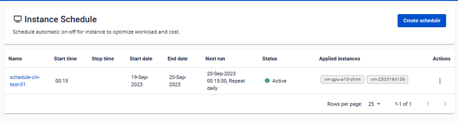 Instance schedule作成成功
