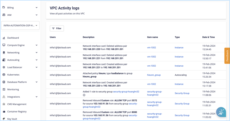 Activity Log詳細画面
