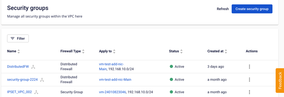 作成後のSecurity Groupリスト