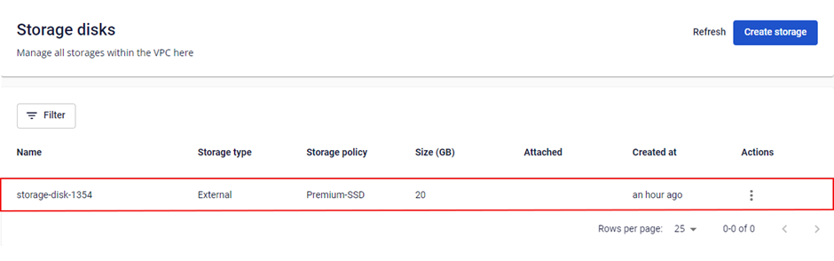 作成後の Storage Disk