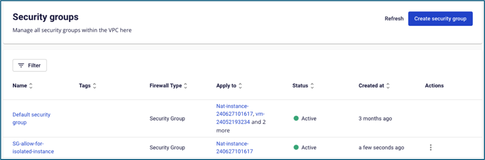Security groupの割り当て