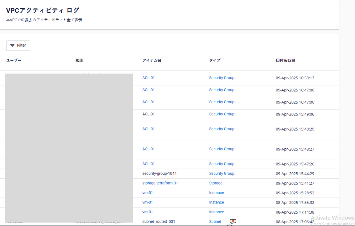VPC Activity logがVPC上のアクションを記録