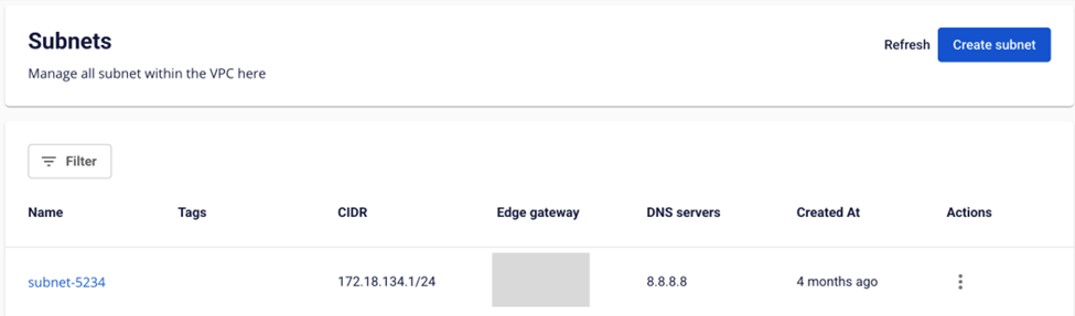 作成後のSubnetリスト