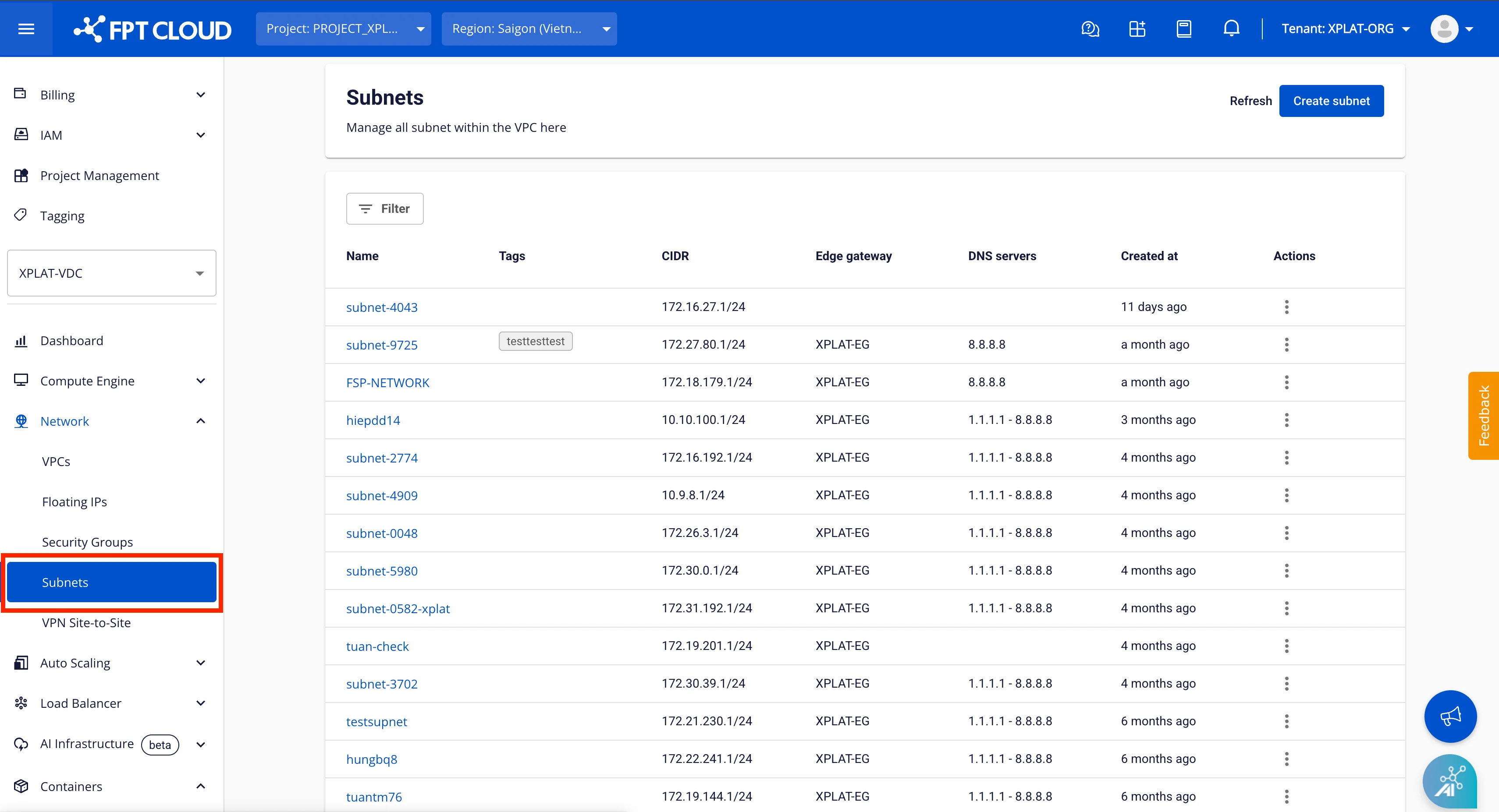 Subnet K8s