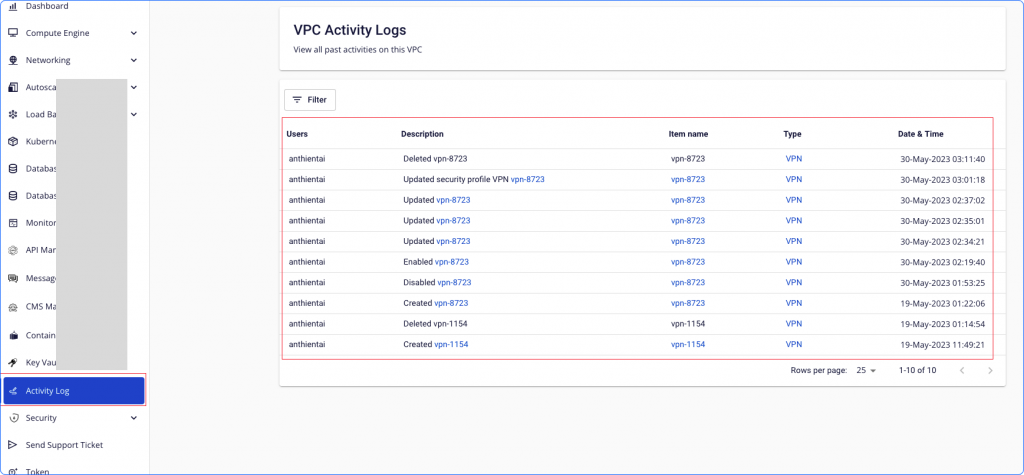 Activity Log VPN