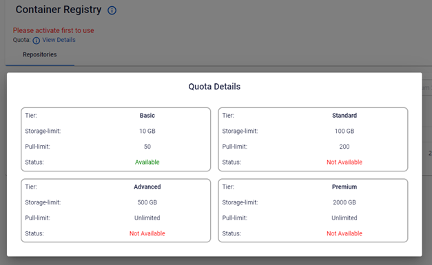 Danh sách gói dịch vụ Container Registry